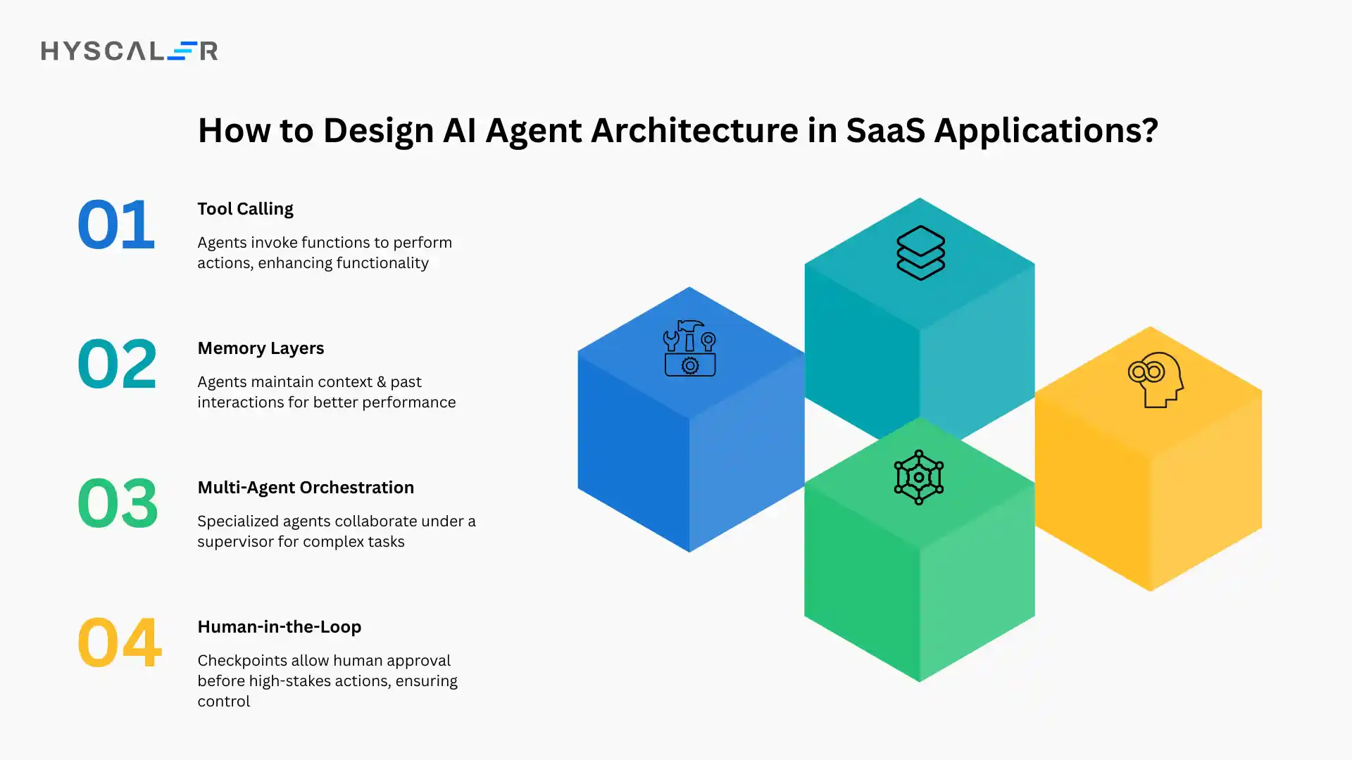 How to Design AI Agent Architecture in SaaS Applications?