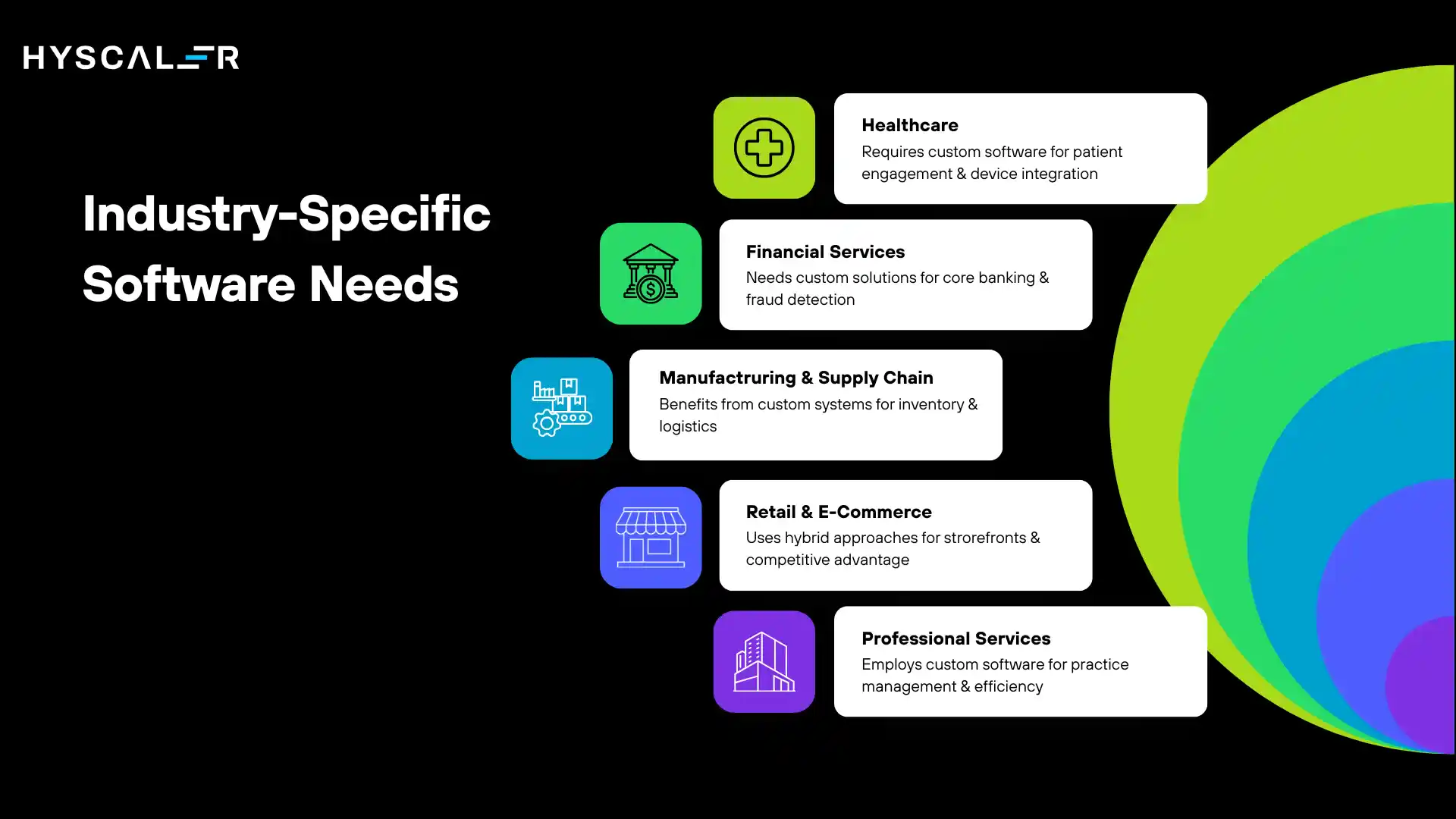Industry-Specific Considerations