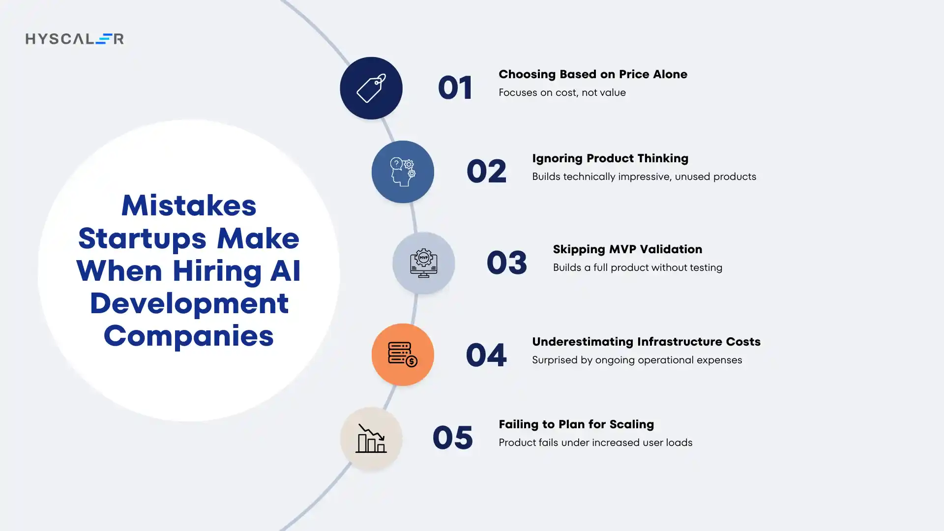 Common Mistakes Startups Make When Hiring AI Development Companies