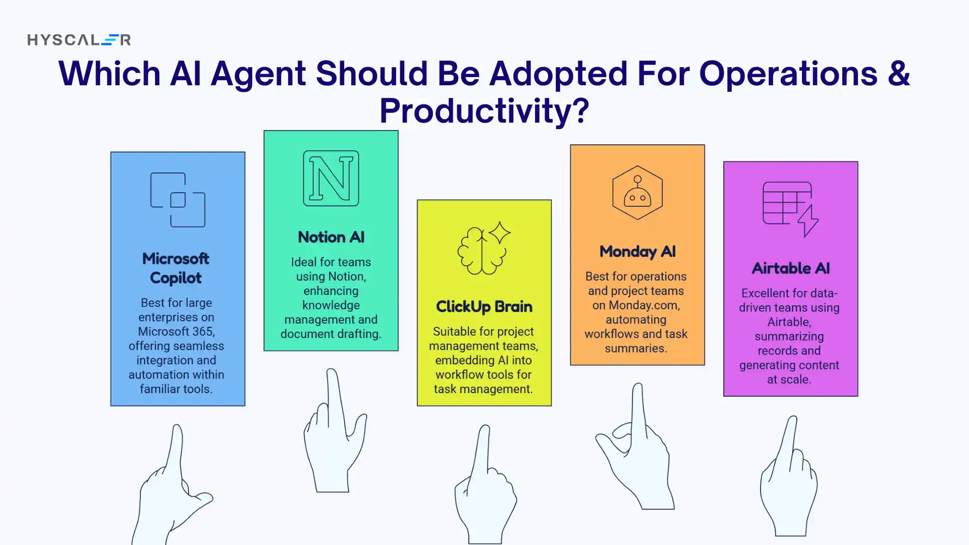 Which AI Agent Should Be Adopted For Operations & Productivity?