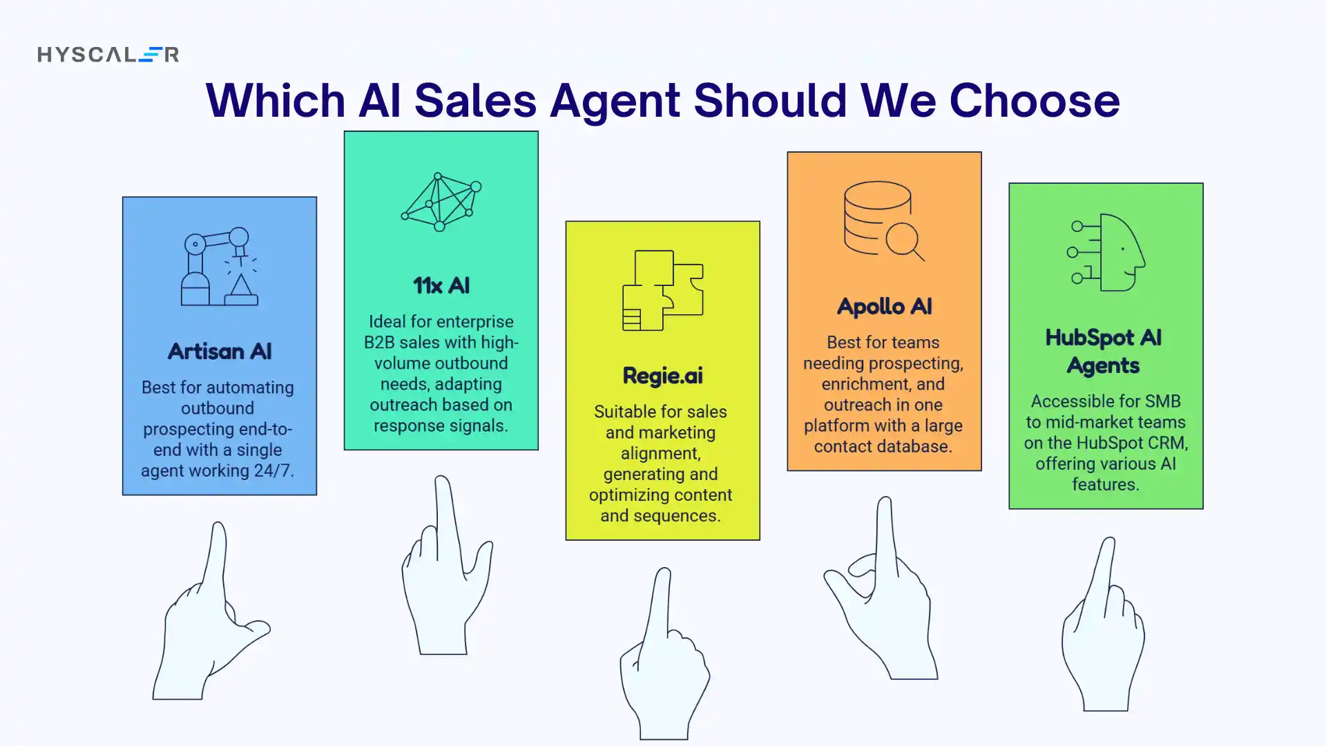 Which AI Sales Agent Should We Choose