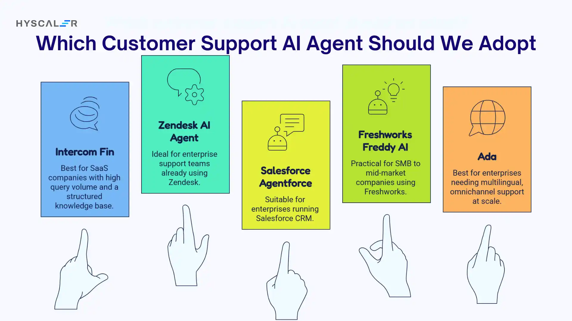 Which Customer Support AI Agent Should We Adopt?