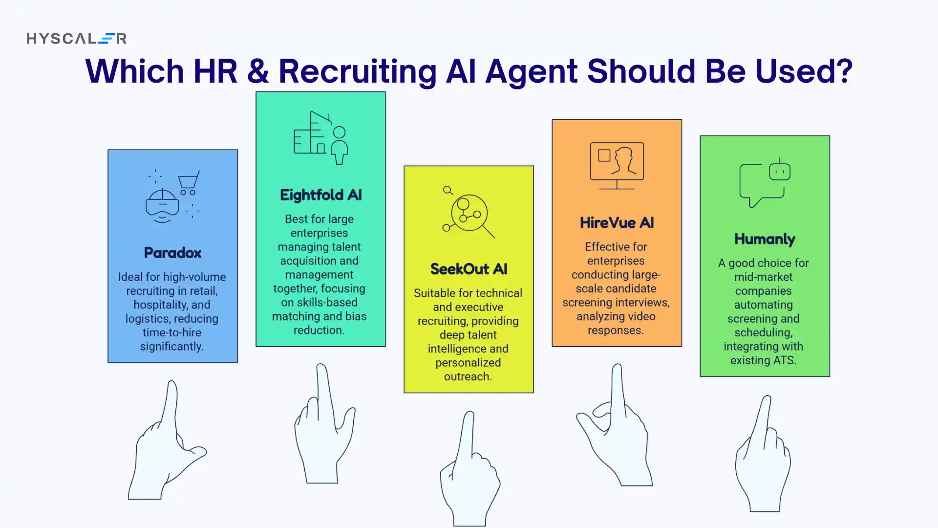 Which HR & Recruiting AI Agent Should Be Used?