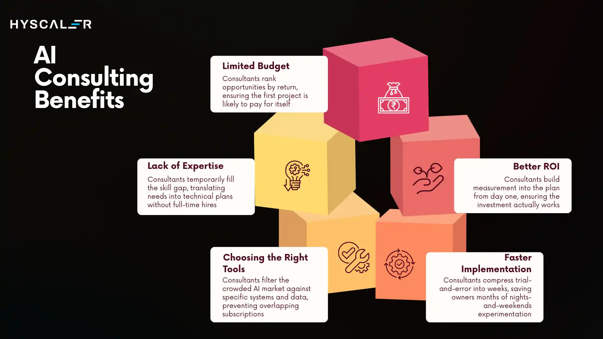 AI Consulting Benefits