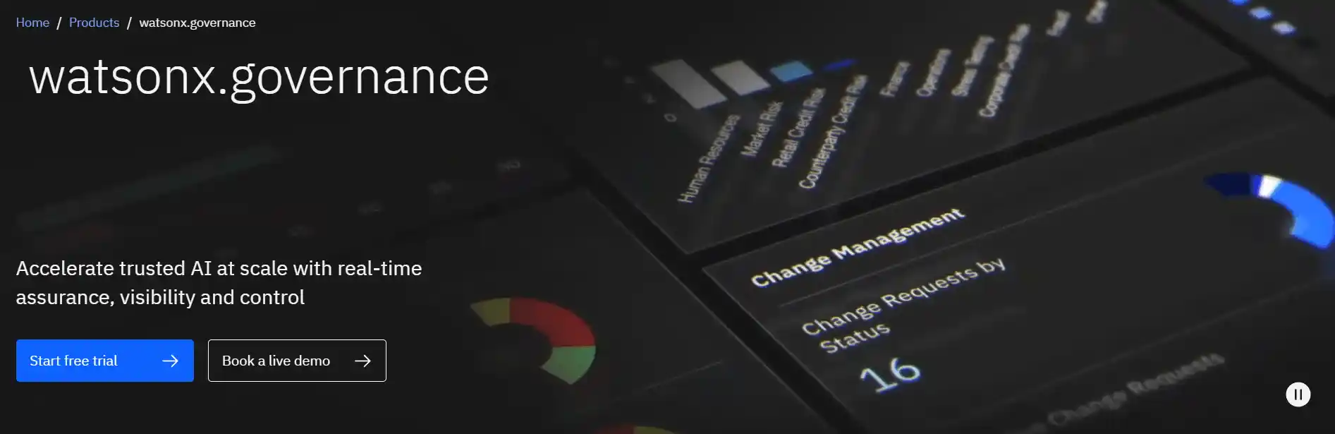 IBM watsonx.governance