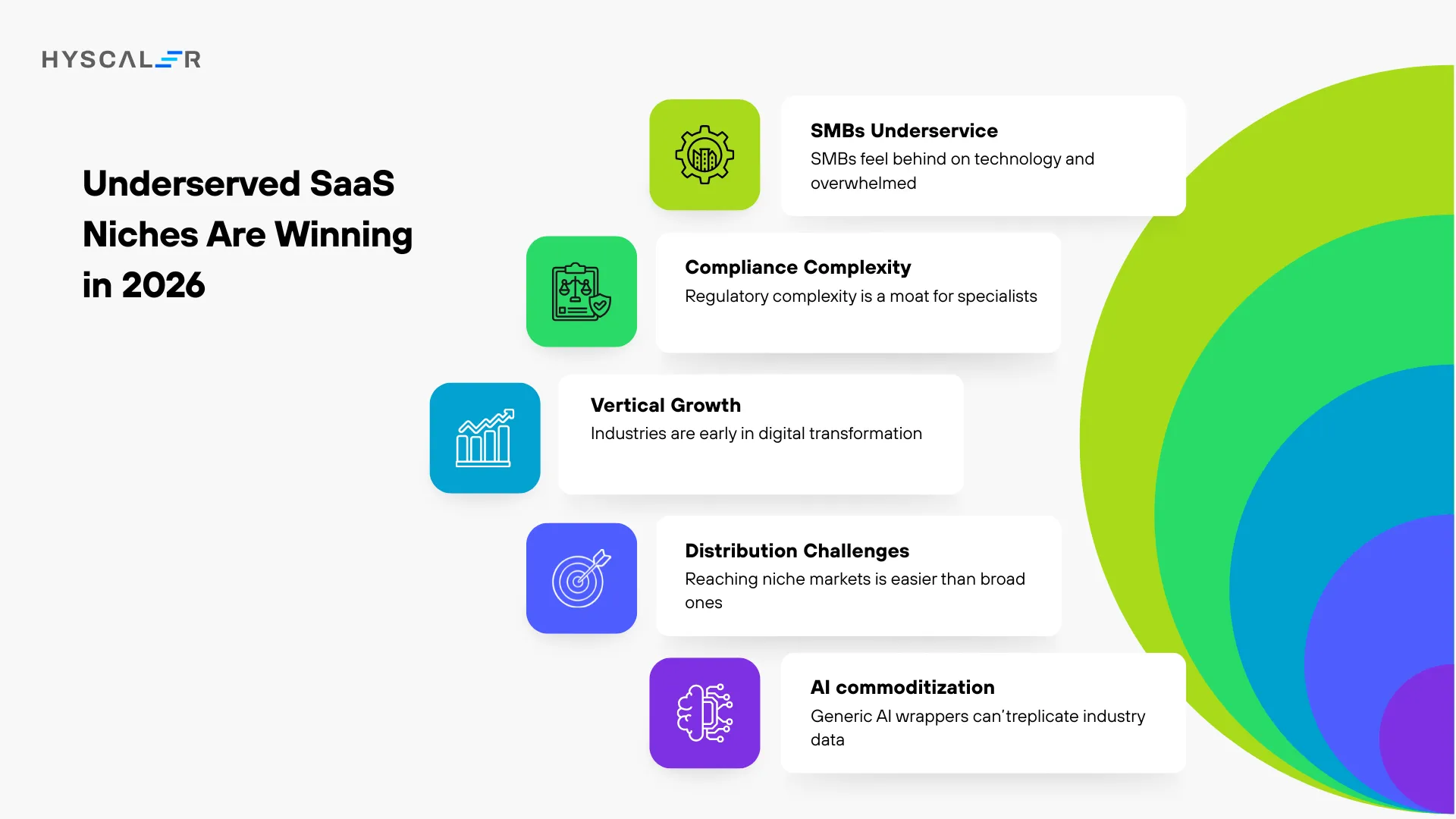 Underserved SaaS Niches Are Winning in 2026