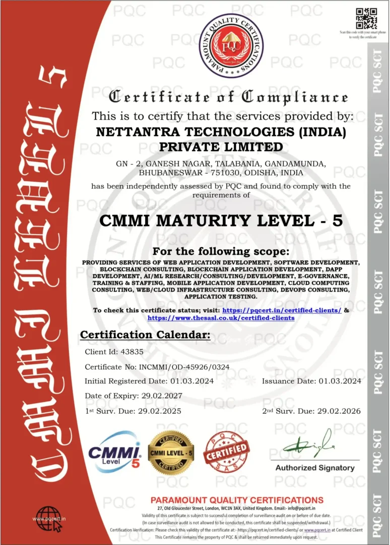 HyScaler CMMI Level 5 Certification